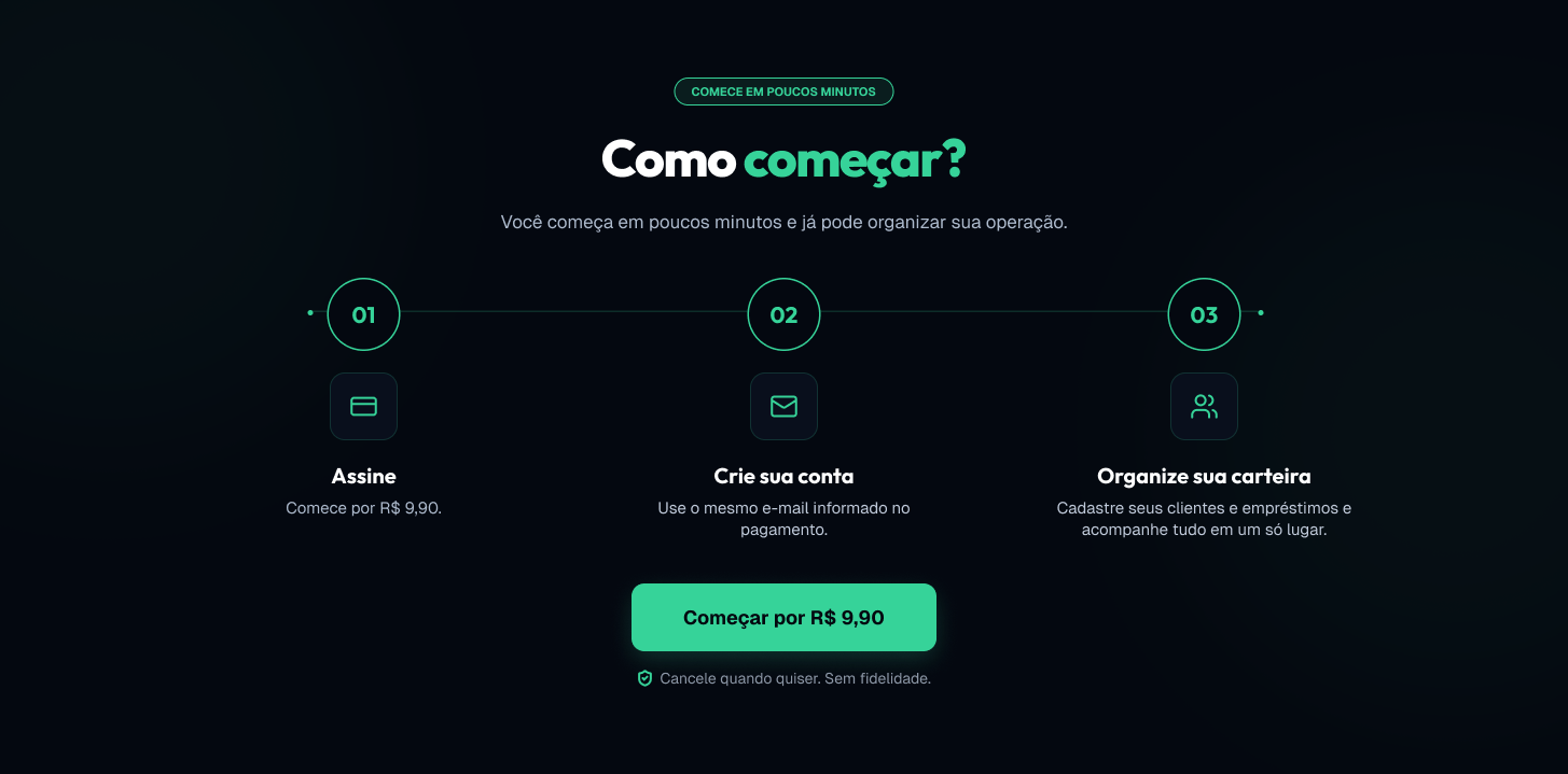 Como começar no FinCredit